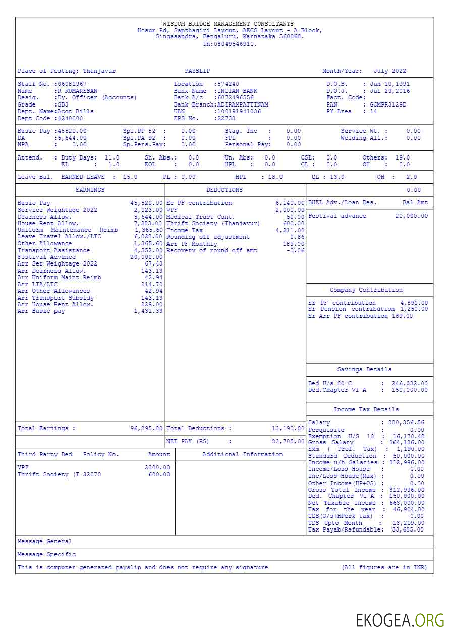 Modèle de fiche de paie de Wisdom Bridge Management Consultants aux formats Word et PDF.pdf, 3